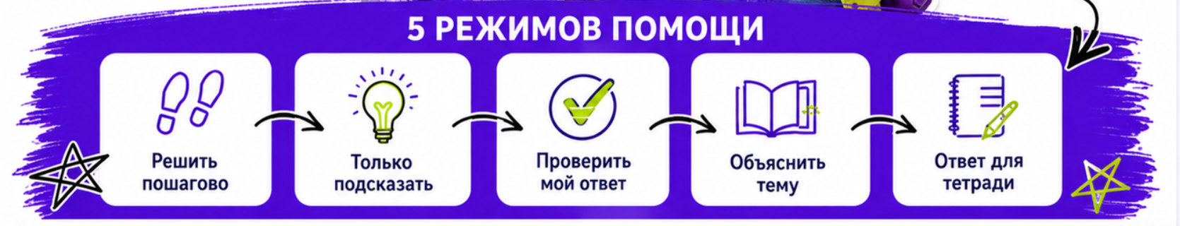 5 режимов помощи: решить пошагово, только подсказать, проверить мой ответ, объяснить тему, ответ для тетради