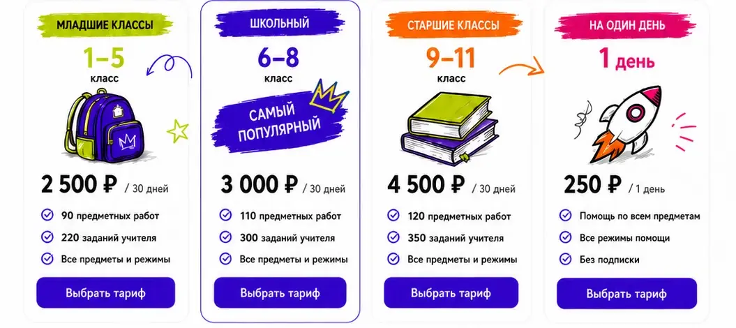 Тарифы: Младшие классы, Школьный, Старшие классы и На один день