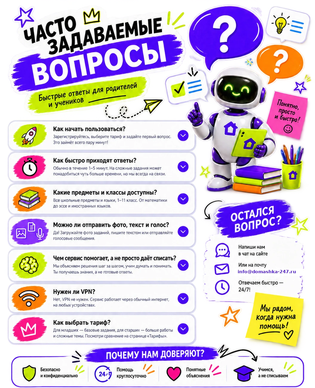 Часто задаваемые вопросы Домашка Без Стресса 24/7
